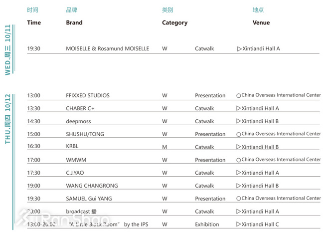 热点 | 看了一圈时装周 一大堆大长腿里就服Kaia Gerber