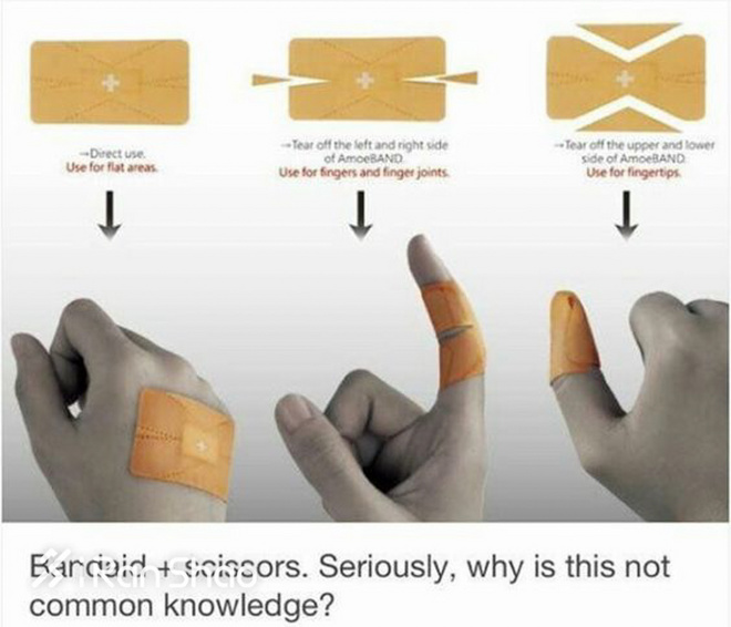 经验 | 越野跑比赛有哪些常备OTC（非处方药）