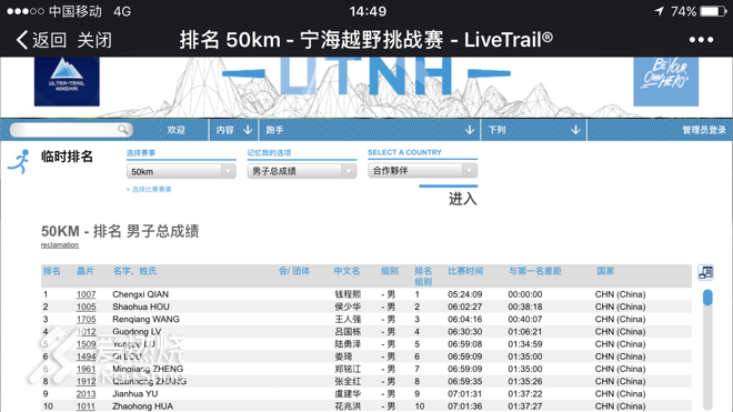 2017宁海越野挑战赛酒酣诗人问答录