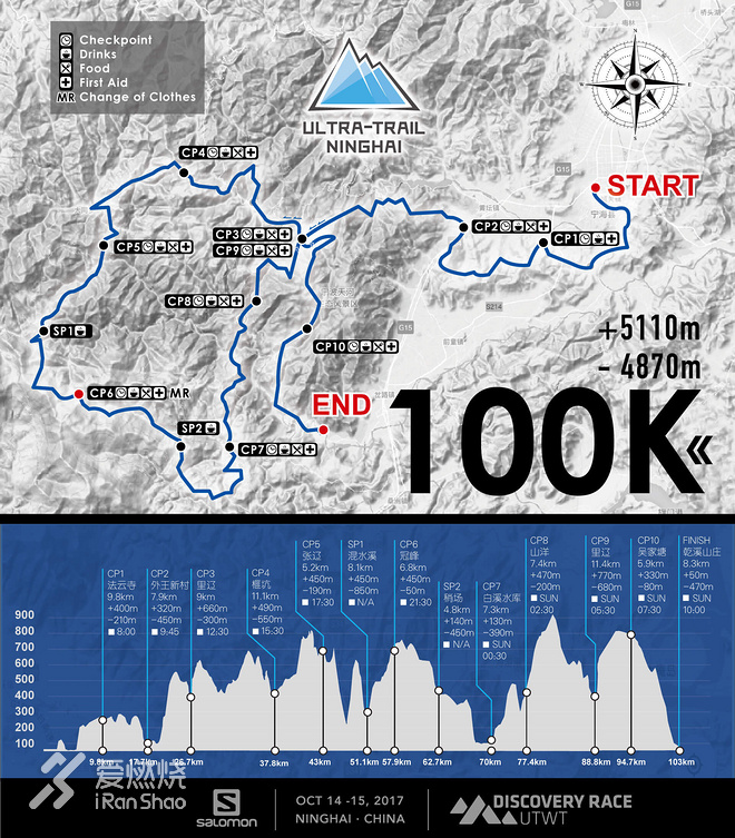 一路坑不停的2017宁海100