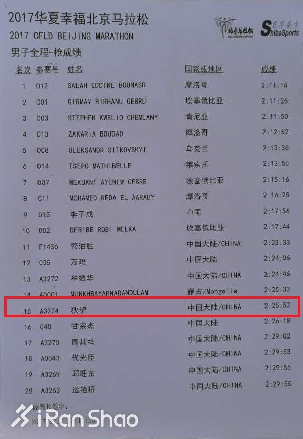 人物 | 南马国内第一狄鋆：跑龄两年多 PB 2:25的秘诀