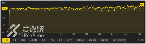 西安首届马拉松，一场高起点赛事