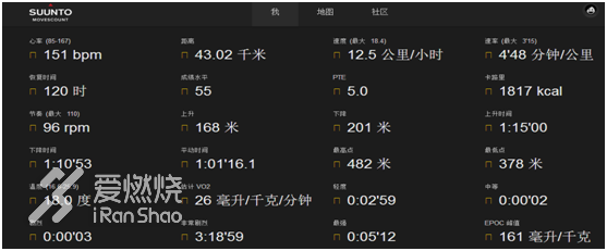西安首届马拉松，一场高起点赛事