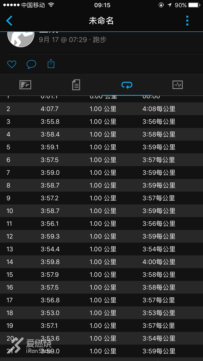 国马256完赛，没达到预期成绩也没有遗憾