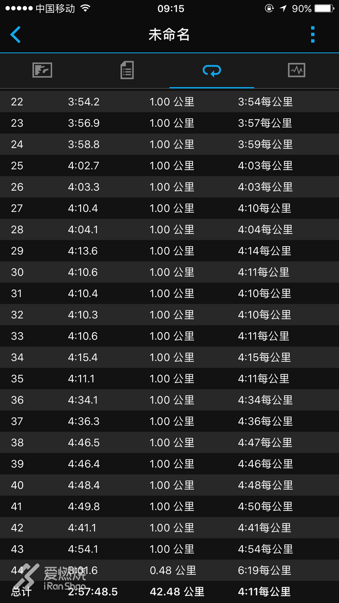 国马256完赛，没达到预期成绩也没有遗憾