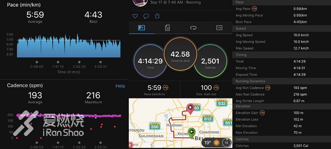 逐梦路上，边跑北马边思考