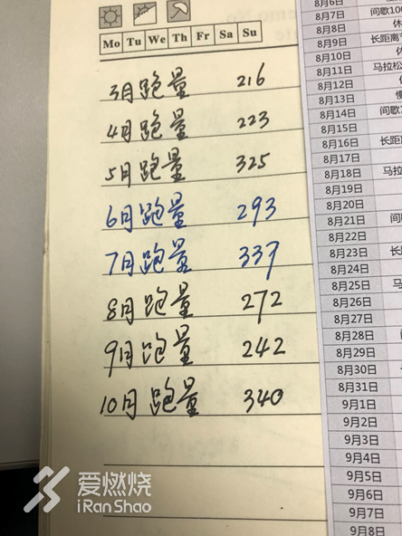 有梦就去追 想跑就去飞