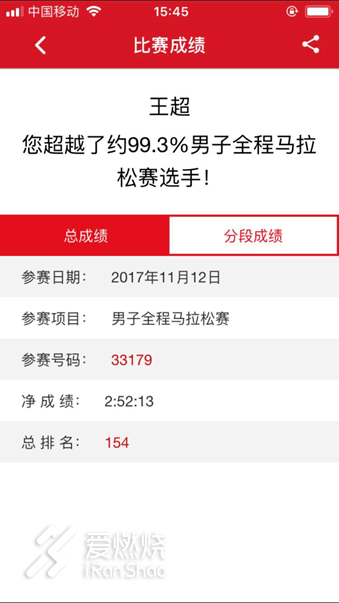 有梦就去追 想跑就去飞
