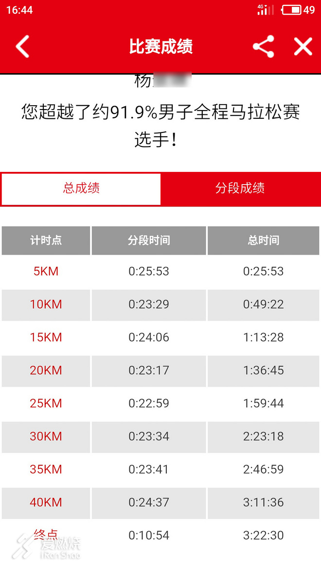 再见，那个被老师抱上单杠的少年
