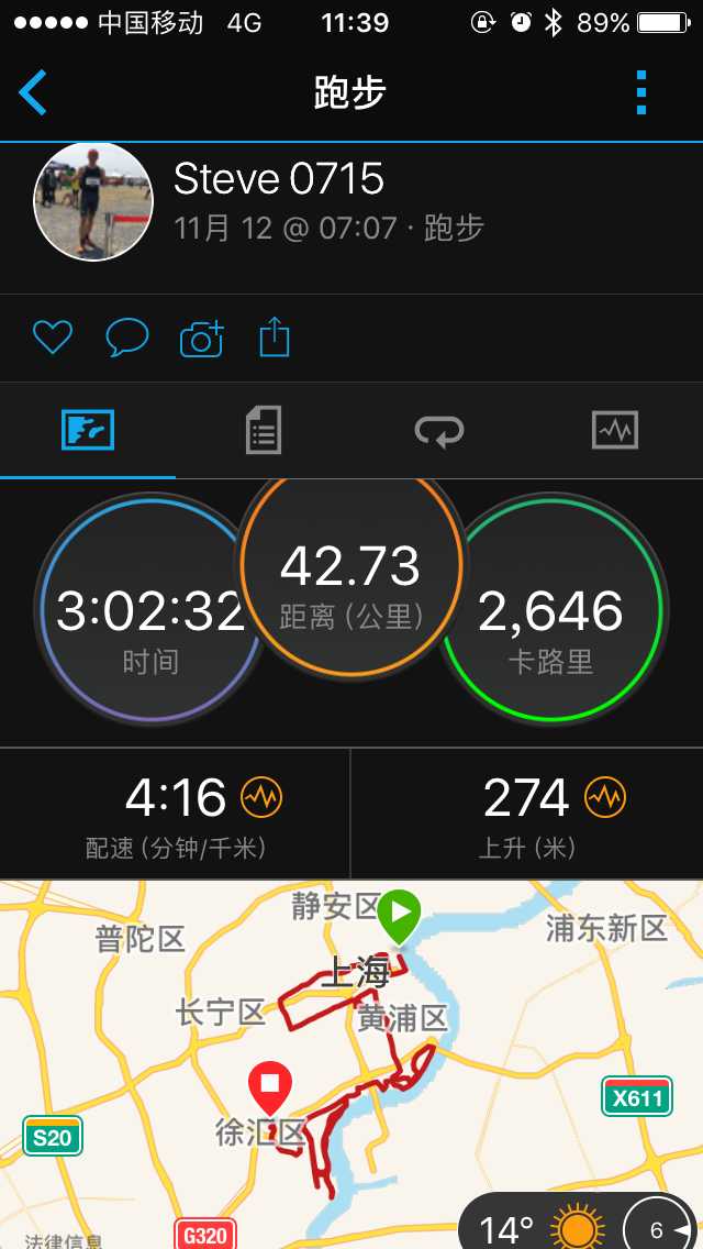 从胖子老公成为瘦子爸爸，这次马拉松我很骄傲！