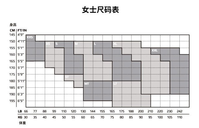 评测 | 双倍你的表现 2XU压缩功能裤