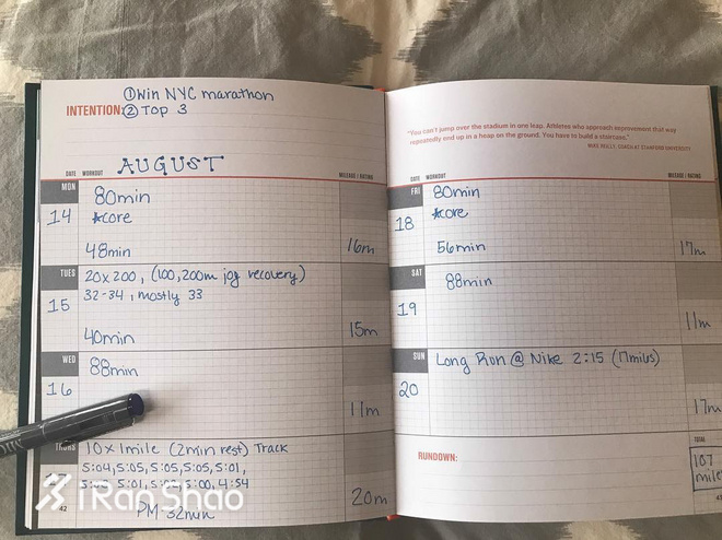 经验 | 赛前不慌张：七条建议让你自信满满