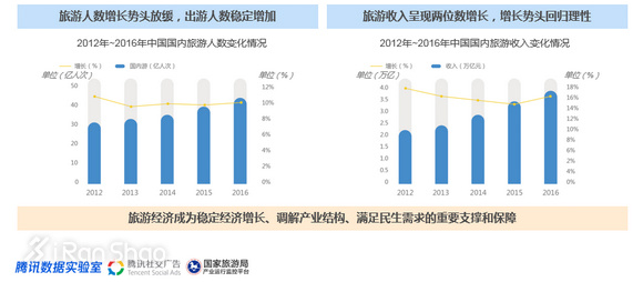 一周新鲜装备资讯 | 蛰伏期已至 除了冬练运动品牌在忙些什么