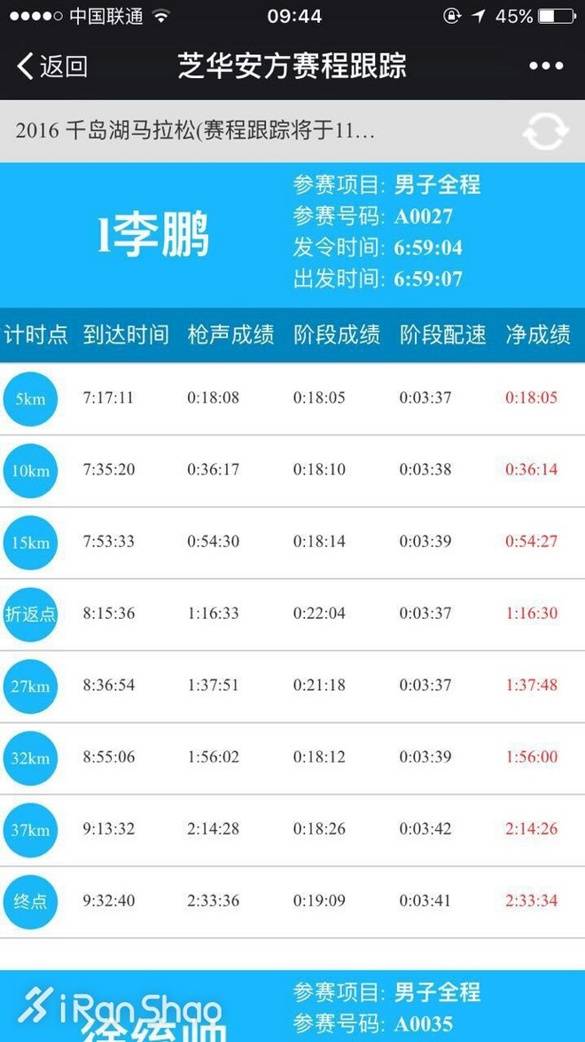 人物 | 上马2:24获国内第三 华东理工大学老师李鹏跃居“上海一哥”
