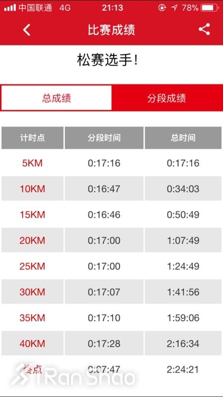 人物 | 上马2:24获国内第三 华东理工大学老师李鹏跃居“上海一哥”