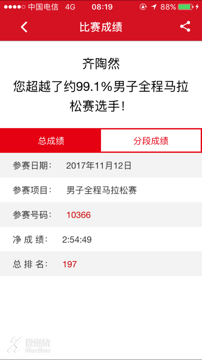 身与心重塑 再启二五五——2017上海马拉松战记