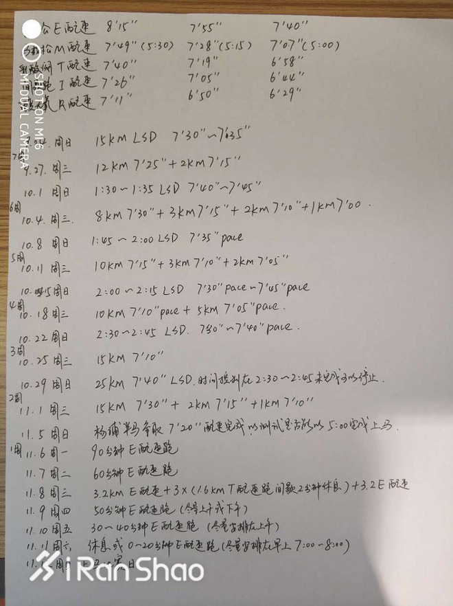 上马上全马 | 宋寅：上马第五年 我是对跑步上瘾的机长