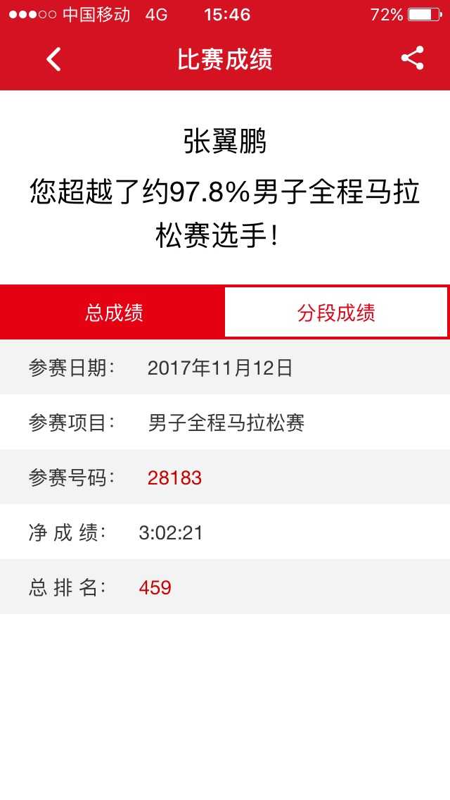 从胖子老公成为瘦子爸爸，这次马拉松我很骄傲！