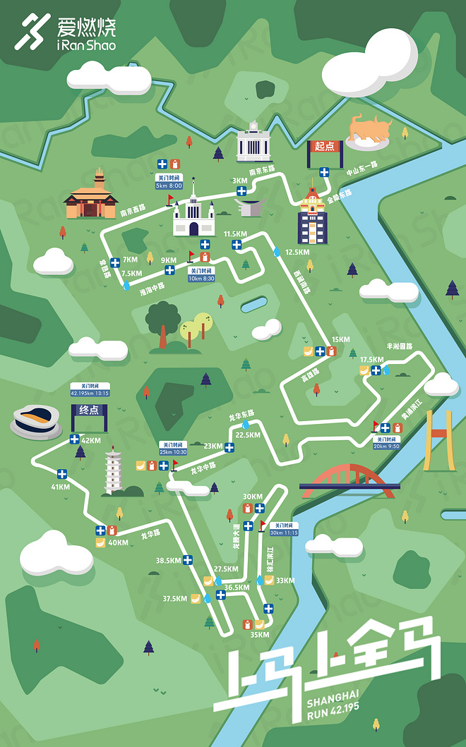 深度 | 北马VS上马 中国最好的马拉松应该是什么样的