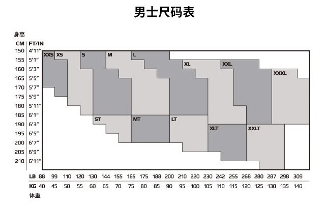 评测 | 双倍你的表现 2XU压缩功能裤