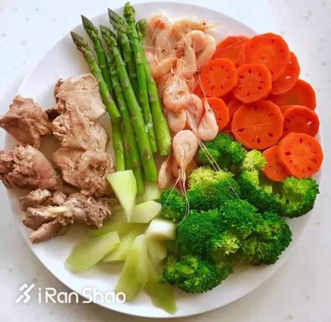 训练 | 越跑越胖什么鬼 我来告诉你原因