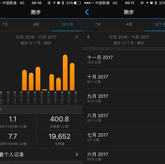 二战上马——“有种快叫上海，有种慢摇的'摇'不叫'慢'”