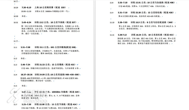 快无止境—首次上马PB记