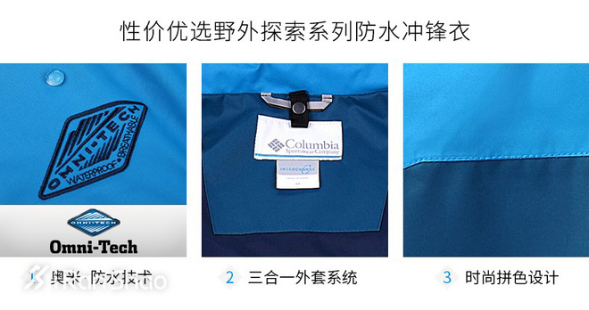 Weekly Gear | Columbia每年赞助那么多比赛 你真的了解它吗