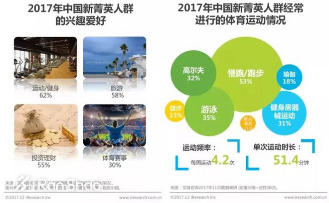 一周新鲜装备资讯 | 耐克退出三年之后 穿戴设备这滩水阿迪达斯也不趟了