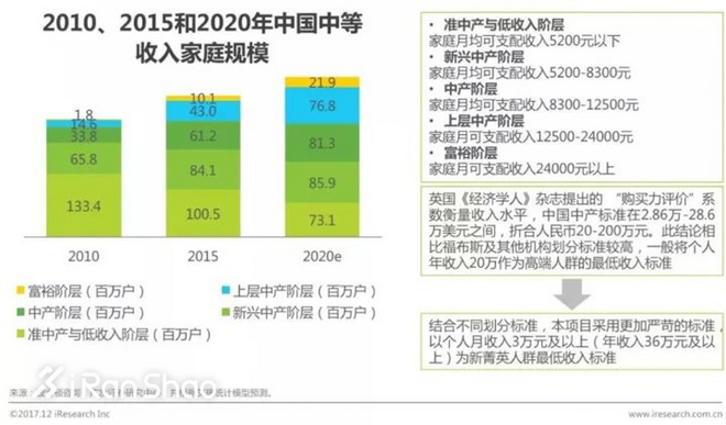 一周新鲜装备资讯 | 耐克退出三年之后 穿戴设备这滩水阿迪达斯也不趟了