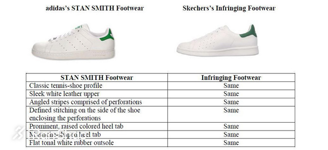 热点 |  运动品牌为「品牌」不可开交 说说那些对簿公堂的牌子