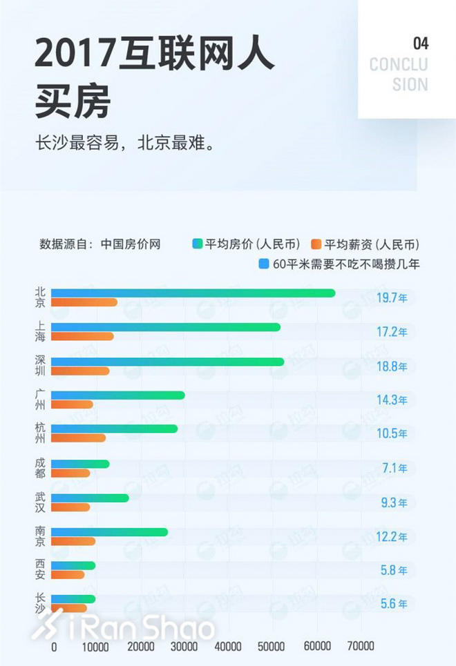 一周新鲜装备资讯 | 2018年的第二天 就只想说一声「新年快乐」