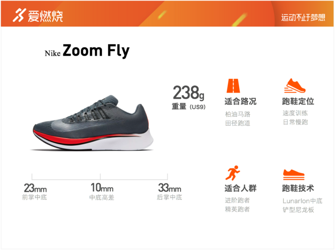 跑鞋 | 深度评测：Nike Zoom Vaporfly 4% vs Nike Zoom Fly 神奇与平庸