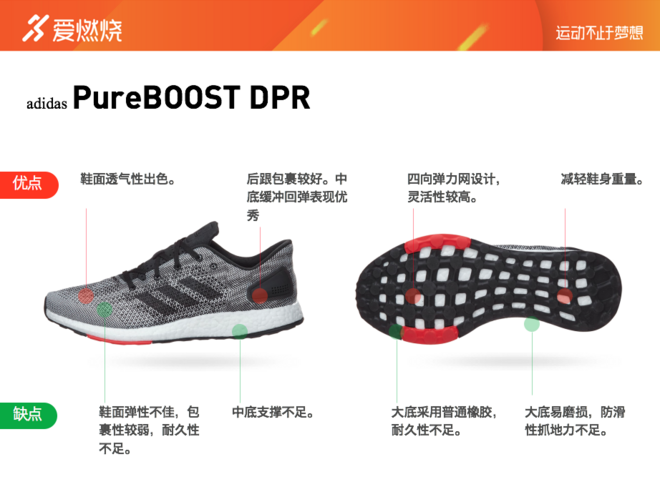 跑鞋 | 轻量回弹但还不够出色 adidas PureBOOST DPR深度评测