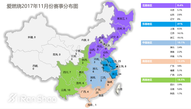 数据 | 2017年11月爱燃烧赛事平台数据分析