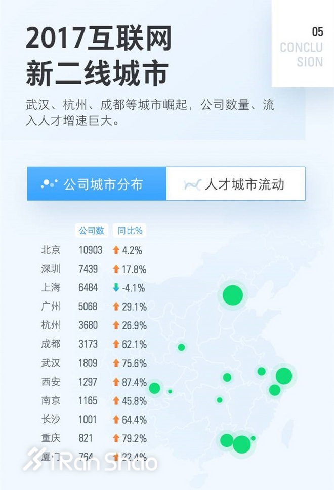 一周新鲜装备资讯 | 2018年的第二天 就只想说一声「新年快乐」