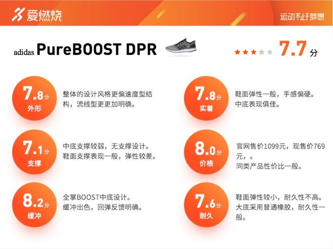 跑鞋 | 轻量回弹但还不够出色 adidas PureBOOST DPR深度评测