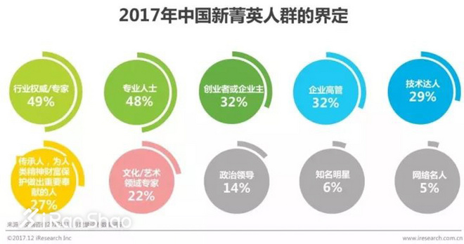 一周新鲜装备资讯 | 耐克退出三年之后 穿戴设备这滩水阿迪达斯也不趟了