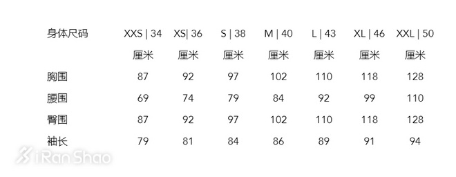 Weekly Gear | 一只涅槃重生的鸟 说一说户外新贵ARC'TERYX