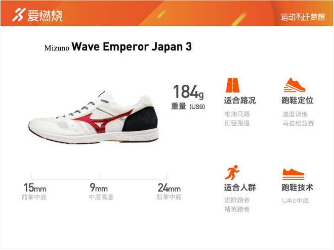 跑鞋 | Mizuno Wave Emperor Japan 3 想要驾驭先练能力