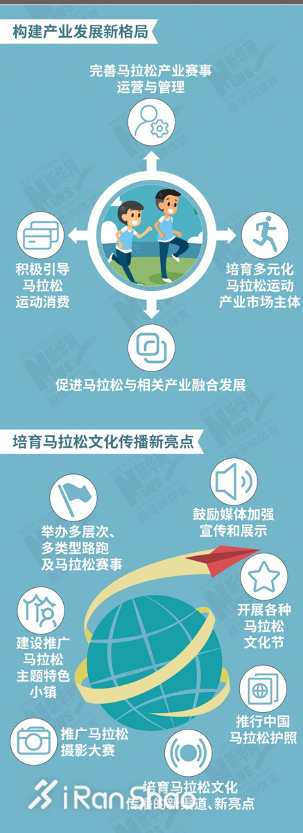 一周新鲜装备资讯 | 流量明星争夺战更甚 亚瑟士终于开窍找了中国明星代言