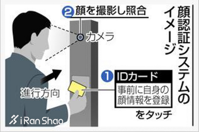 一周新鲜装备资讯 | 2018年第一场跑鞋战役打响 一大波「眼花缭乱」的耐克和阿迪达斯