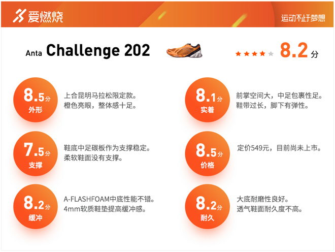 跑鞋 | 速度训练好帮手 安踏 Challenge 202 深度评测