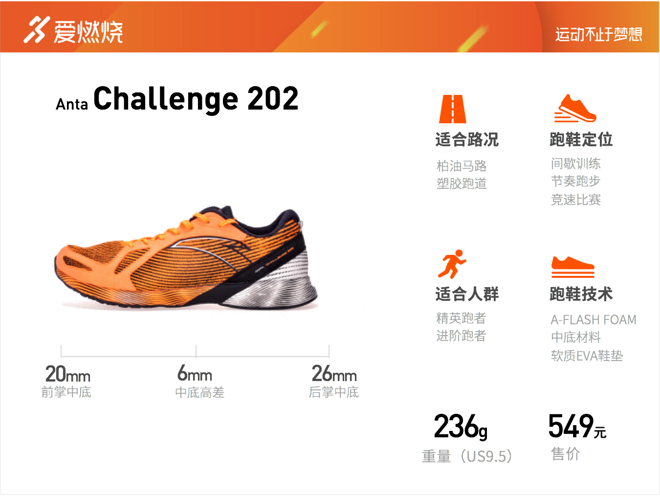 跑鞋 | 速度训练好帮手 安踏 Challenge 202 深度评测