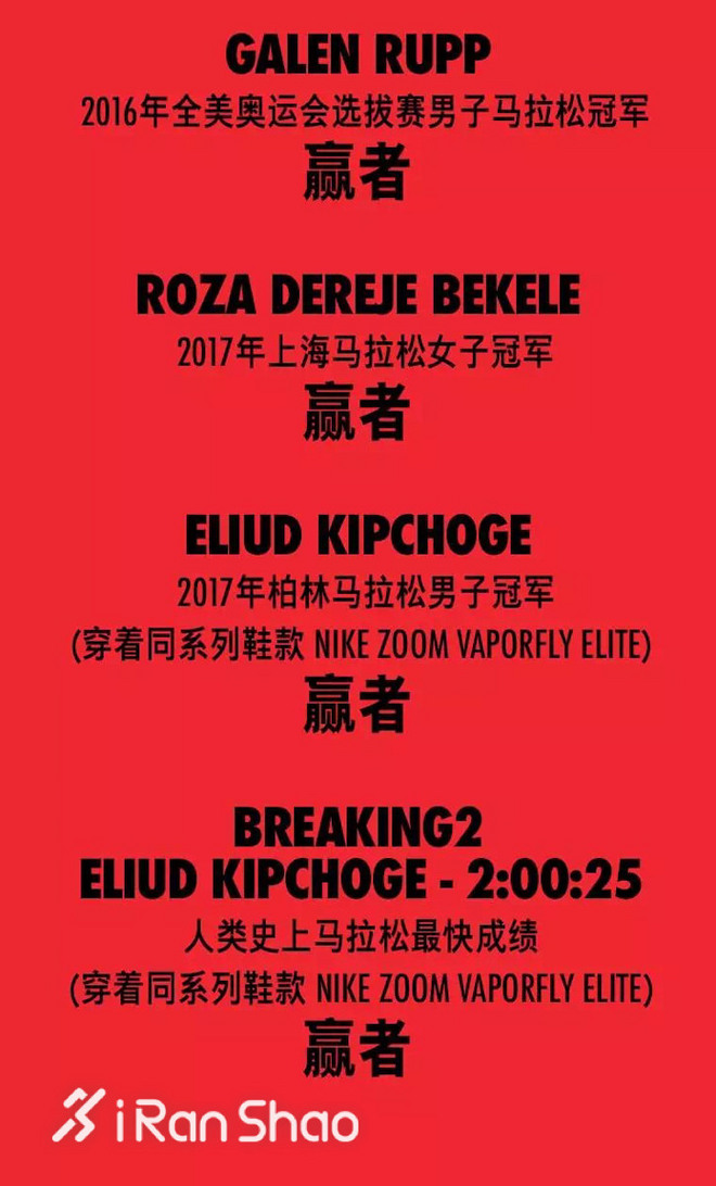 跑鞋战力榜 Vol.05 | 四大跑鞋齐聚箱根 本周Nike与adidas直接对话