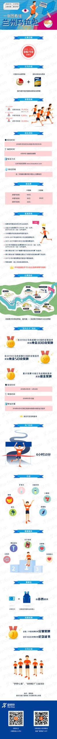 独家 | 双金兰州6月起跑 一张图看懂2018兰州马拉松