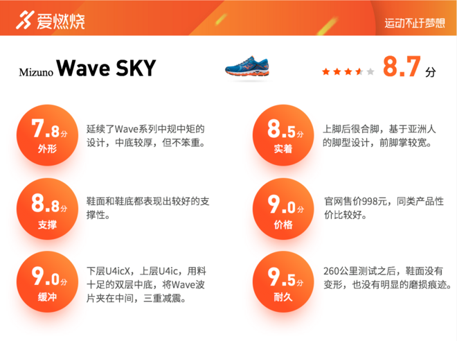 跑鞋 | 顶级缓震坚如磐石 Mizuno Wave Sky深度评测
