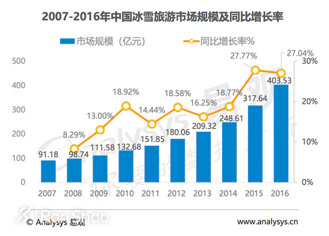 一周新鲜装备资讯 | 新年开门戏之彪马花落谁家 反正安踏市值破了千亿