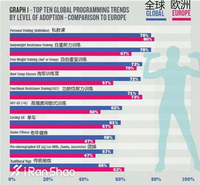 一周新鲜装备资讯 | 2018年第一场跑鞋战役打响 一大波「眼花缭乱」的耐克和阿迪达斯