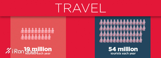 TopX | 「六大马」美国之旅 寻觅纽约和波士顿的跑步路线